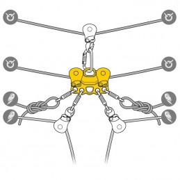 Poulie de déplacement sur corde Reeve PetzlPETZLCroque MontagnePoulie de déplacement sur corde Reeve PetzlPETZLCroque Montagne