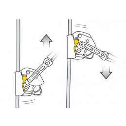 Antichute mobile sur corde avec fonction de blocage ASAP LOCK B071BA00 PetzlPETZLCroque Montagne