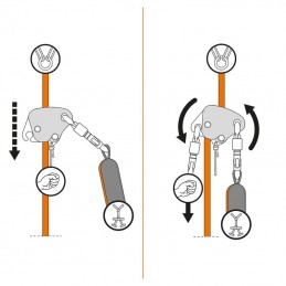 , Dispositif antichute Easy Access Climbing Technology, CLIMBING TECHNOLOGY, Croque Montagne