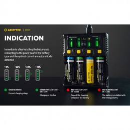 Chargeur universel Uni C4 Type C ArmitekARMYTEKCroque MontagneChargeur universel Uni C4 Type C ArmitekARMYTEKCroque Montagne