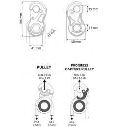 , Poulie-bloqueur Turbolock Camp, CAMP, Croque Montagne, Poulie-bloqueur Turbolock Camp, CAMP, Croque Montagne