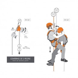 , Descendeur auto-freinant Sparrow 200R Skylotec Climbing Technology, , Croque Montagne