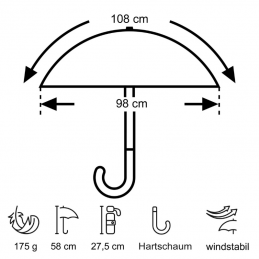 Parapluie de randonnée Light Trek Ultra UV 50+ Euroschirm