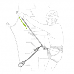 Longe via ferrata Scorpio Eashook SW Petzl
