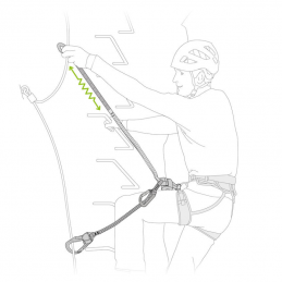 Longe via ferrata Scorpio Eashook 2025 Petzl, Longe via ferrata Scorpio Eashook 2025 Petzl, PETZL, Croque Montagne