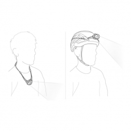 Lampe frontale Swift LT Petzl, Lampe frontale Swift LT Petzl, PETZL, Croque Montagne