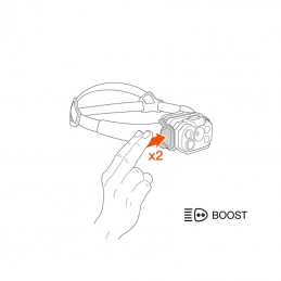 Lampe frontale Swift RL Classic Petzl, Lampe frontale Swift RL Classic Petzl, PETZL, Croque Montagne