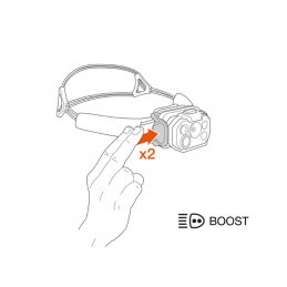 Lampe frontale Swift RL E095BC Petzl, Lampe frontale Swift RL E095BC Petzl, PETZL, Croque Montagne