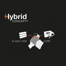 Lampe frontale Aria 1 350 lumens E069AB00 Petzl