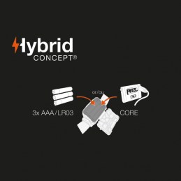 Lampe frontale Aria 1R 475 lumens E069CB00 Petzl