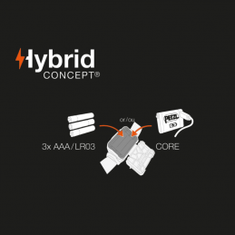 Lampe frontale Aria 2 450 lumens E070AB00 Petzl