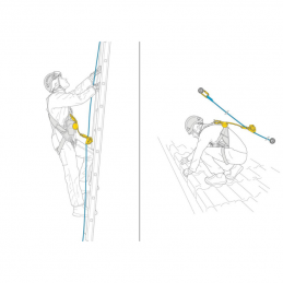 Antichute mobile Asap B070AB00 Petzl