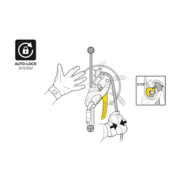 Descendeur auto freinant compact Rig D021AB Petzl