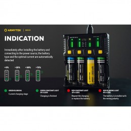 , Chargeur universel Uni C4 Type C Armytek, ARMYTEK, Croque Montagne